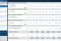 PHP SCRIPT Sports betting platform software Gambling Soft