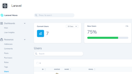 Laravel-Nova-Administration-Panel-For-Laravel-