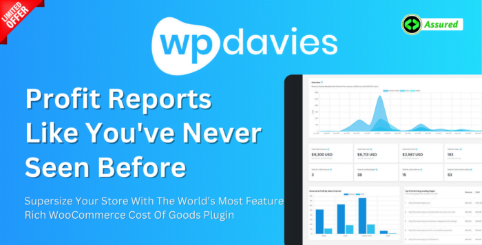 Alpha Insights Intelligent Profit Reports for Woocommerce