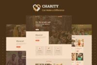 Charity – Nonprofit Charity Foundation System with Website