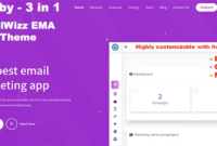 Ruby - 3 in 1 Mailwizz Modern Customizable Theme with Landing Page
