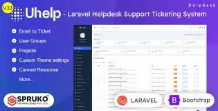 Uhelp - Helpdesk Support Ticketing System