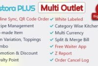 iRestora PLUS Multi Outlet - Next Gen Restaurant POS