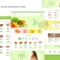 Groca - Grocery, Supermarket Shopify Theme