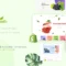 GFruits | Food eCommerce Shopify Theme