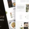 GoodResto - Restaurant WordPress Theme + Woocommerce With Lifetime Update.