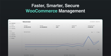 WooBase Faster, Smarter, Secure WooCommerce Management nulled